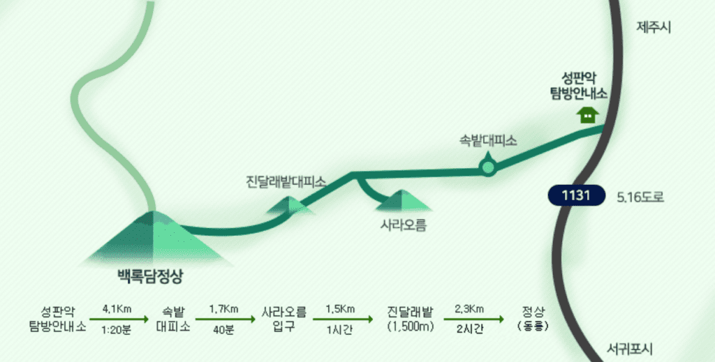 제주도 성판악 코스